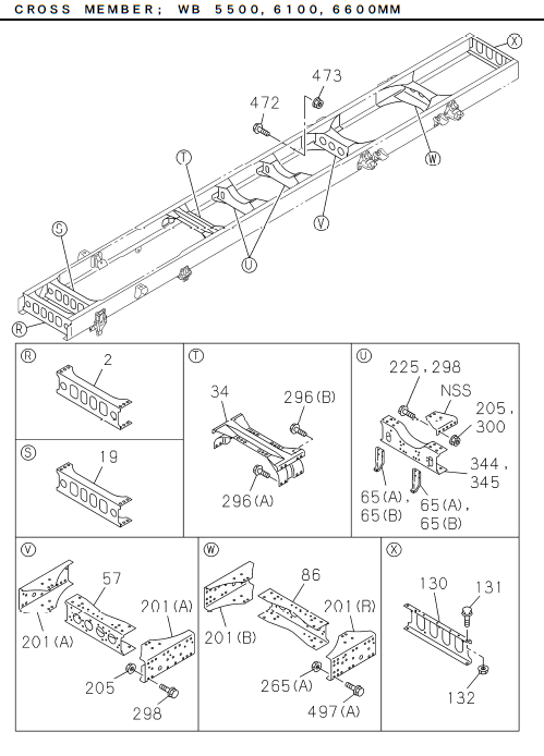 Partial Engine